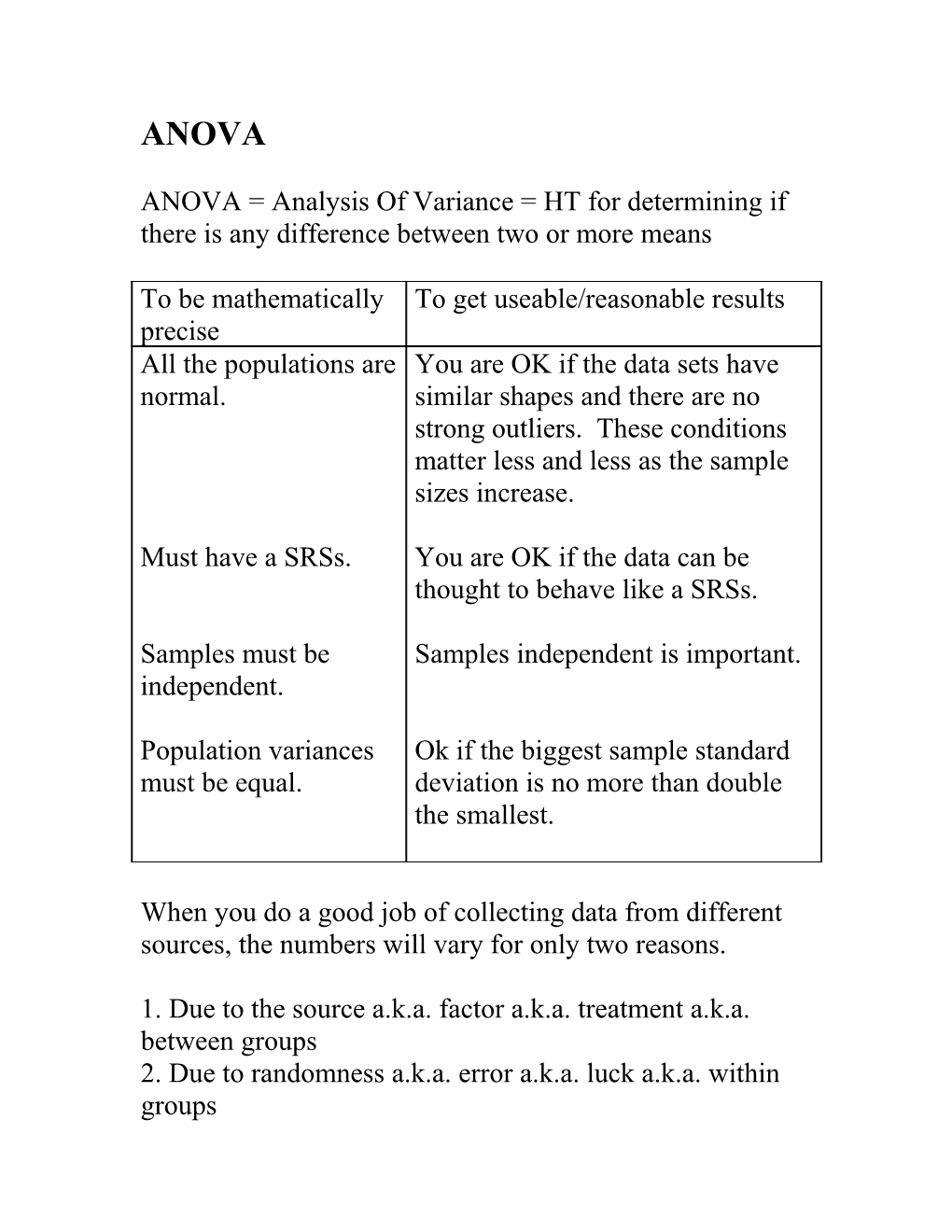 ANOVA = Analysis of Variance = HT for Determining If There Is Any Difference Between Two