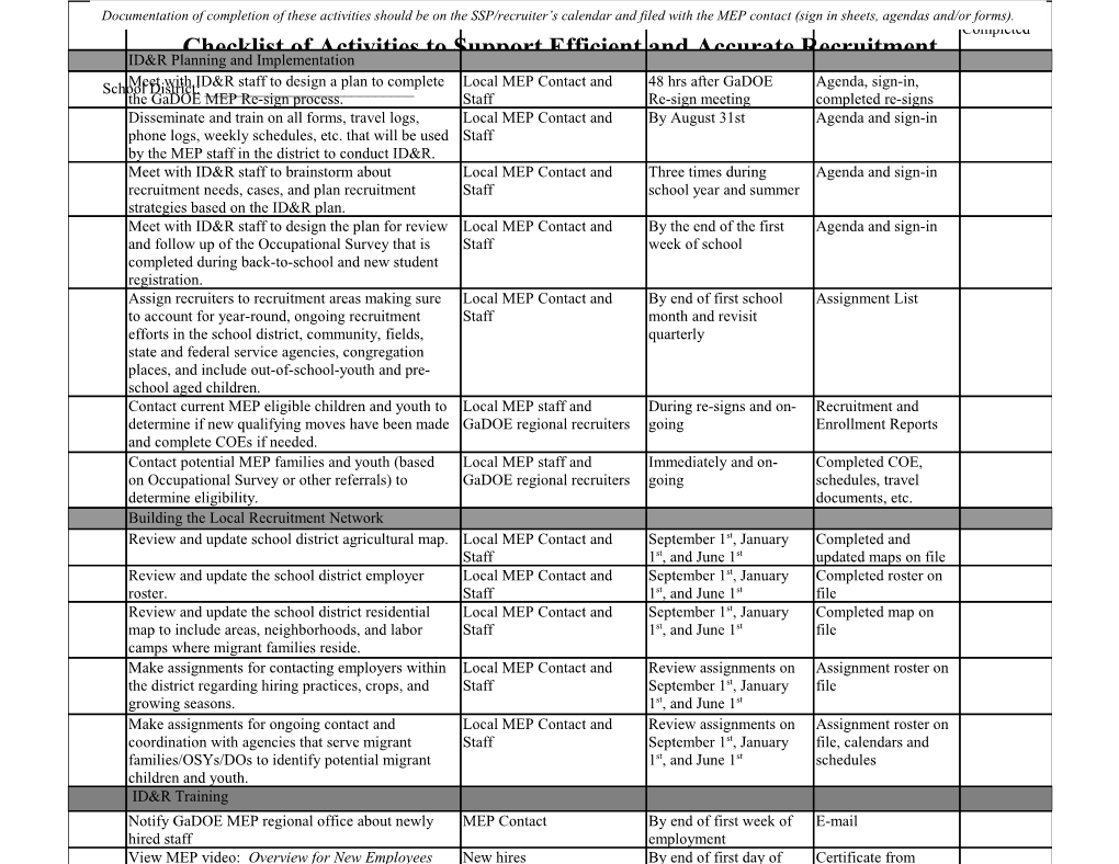 Checklist of Activities to Support Efficient and Accurate Recruitment