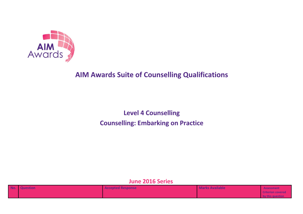 AIM Awards Suite of Counselling Qualifications