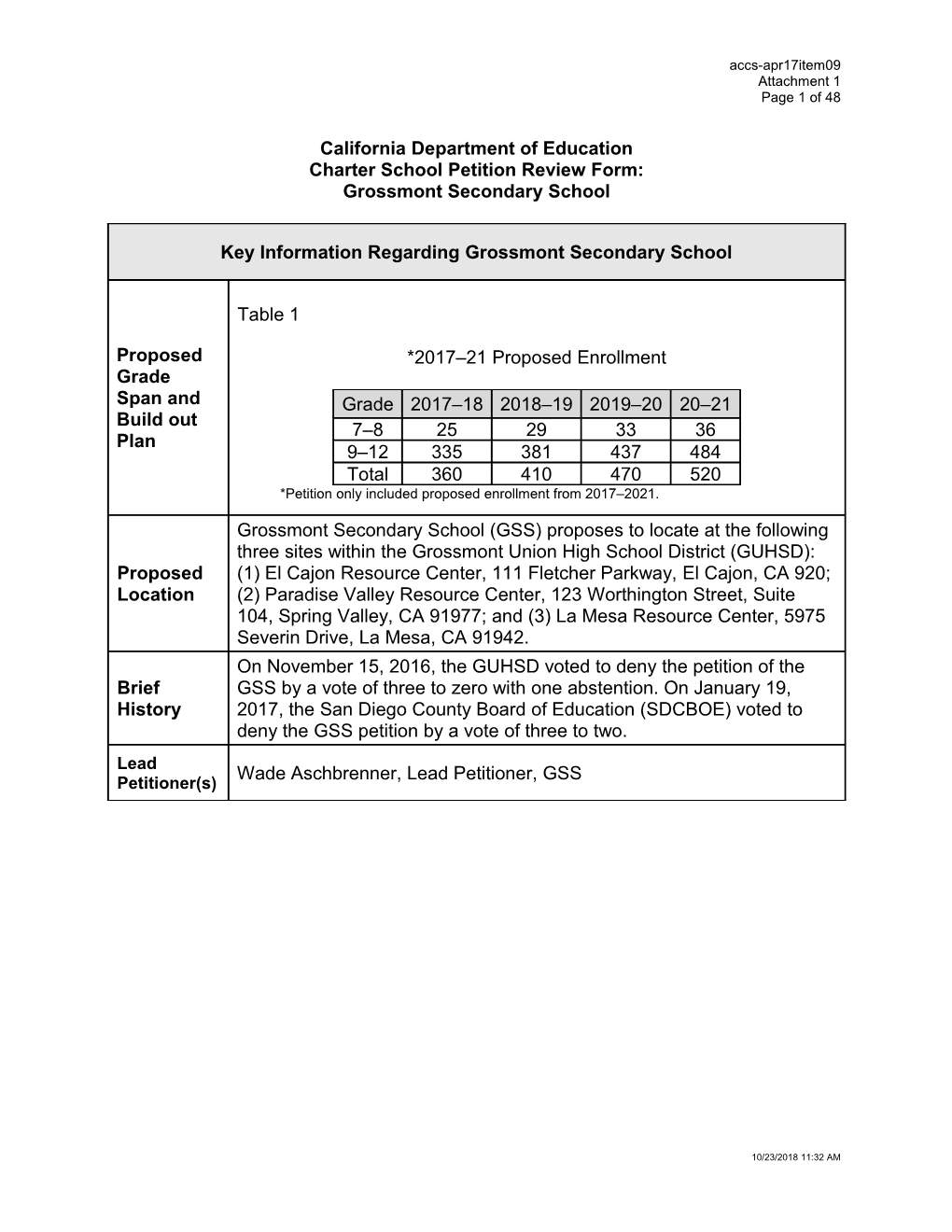 April 2017 ACCS Agenda Item 07 Attachment 1 - Meeting Agendas (CA State Board of Education)