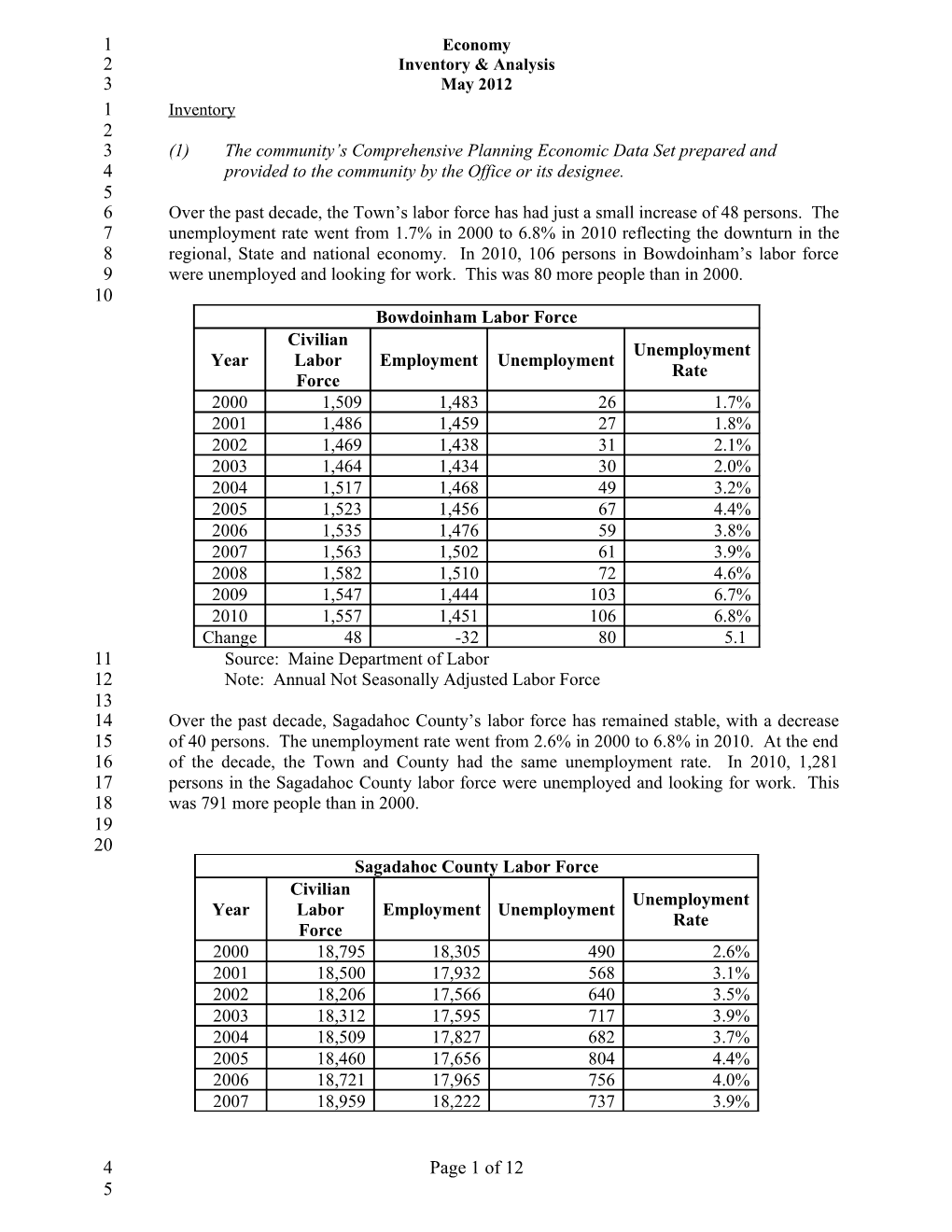 Note: the Town Could Revise This Chapter S Text to Meet Current and Expected Needs