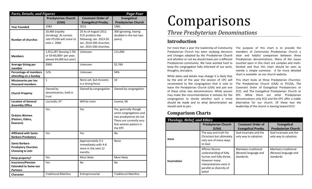 Facts, Details, and Figures