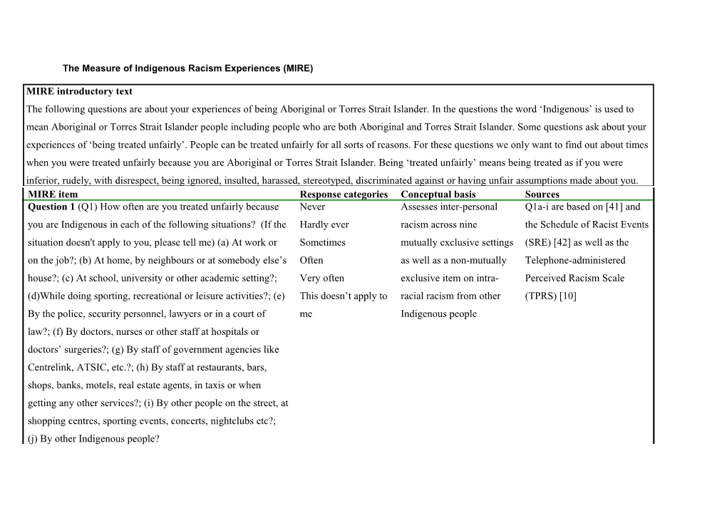 Table 1: the Measure of Indigenous Racism Experiences (MIRE)