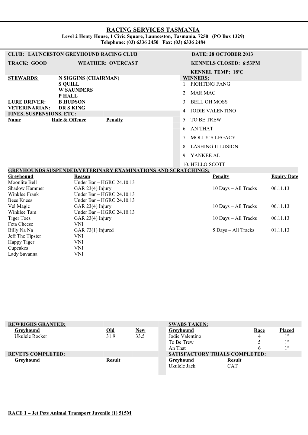 2013-10-28 - Launceston Greyhound Racing Club