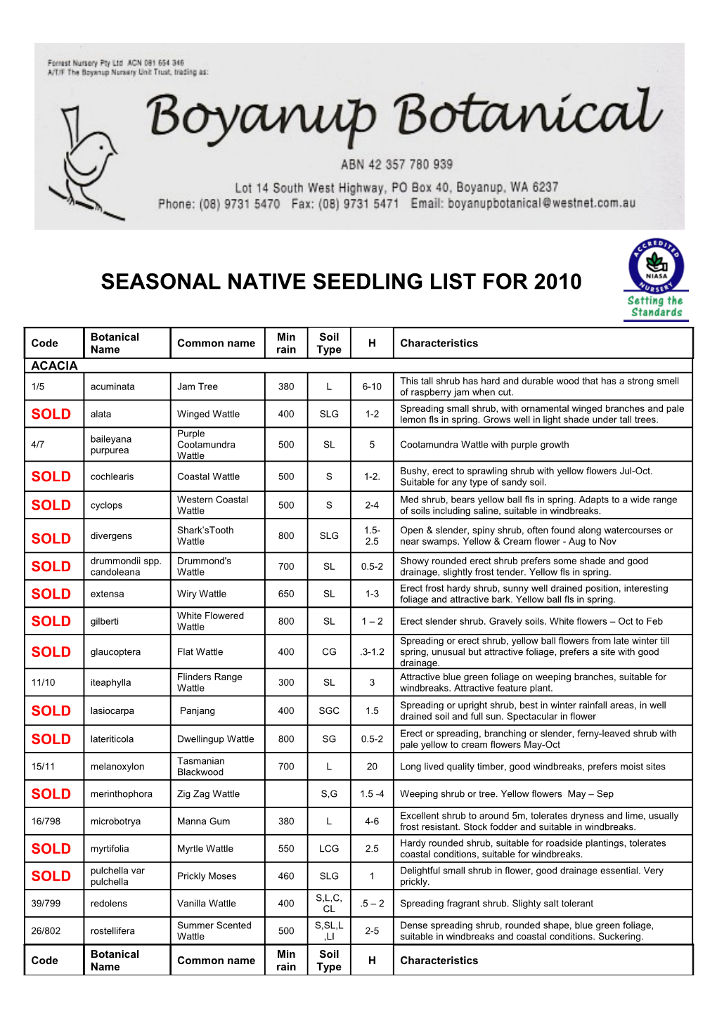 Boyanup Botanical Native Seedling Prices 2010