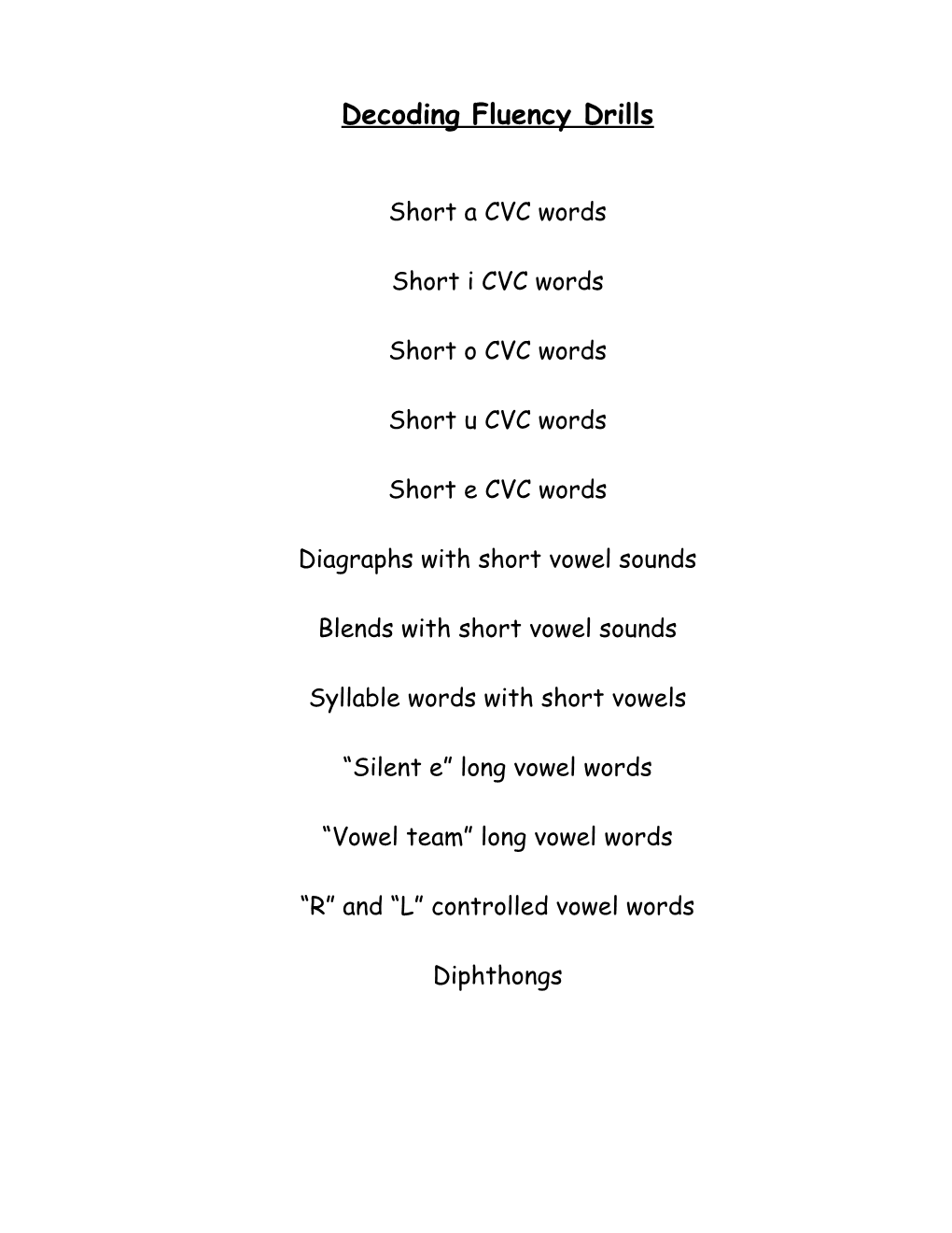 Decoding Fluency Drills