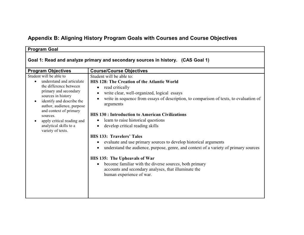 Aligning History Program Goals with Course Objectives and with Courses