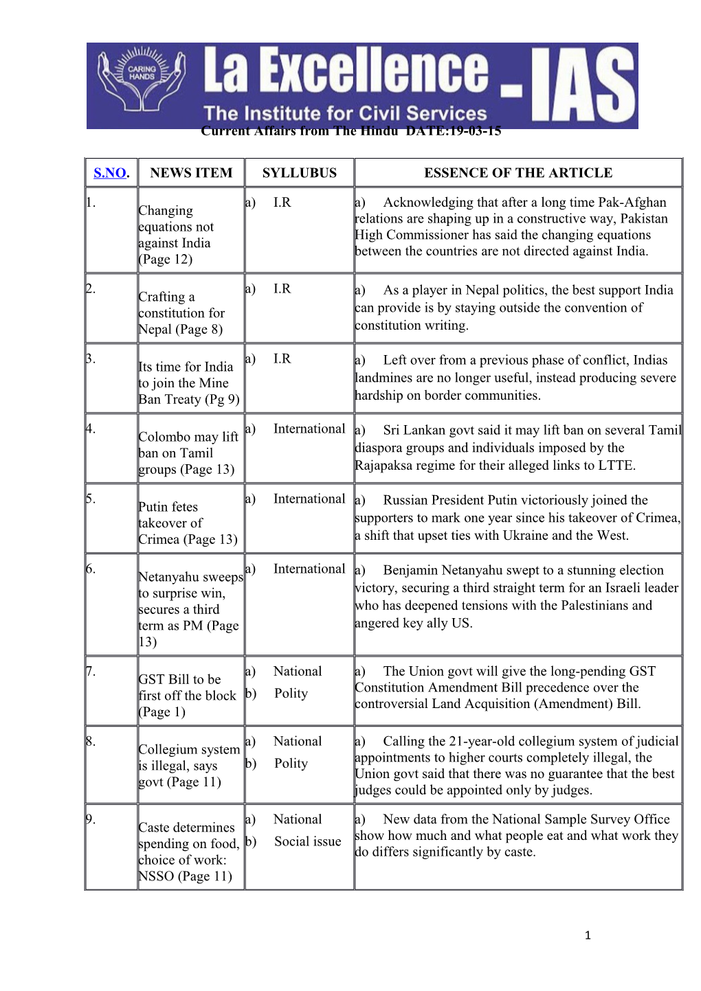 NOTE: Read All Articles in S&T Page 16