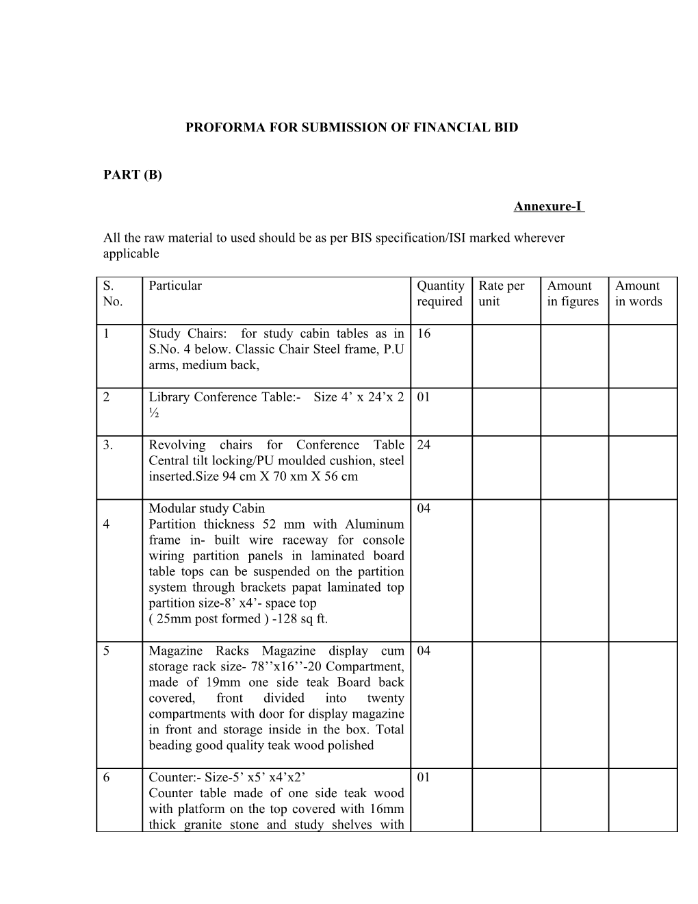 Proforma for Submission of Financial Bid