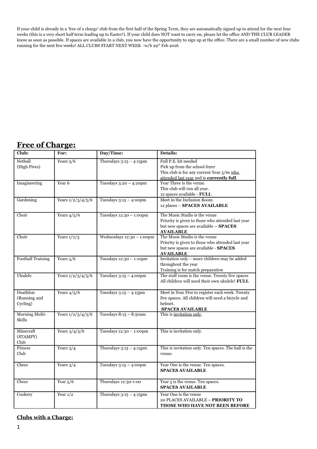 Clubs with a Charge