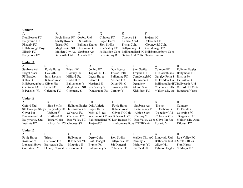 Don Boscos Fcfoyle Harps Fcoxford Utdculmore Fcclooney SS Trojans FC