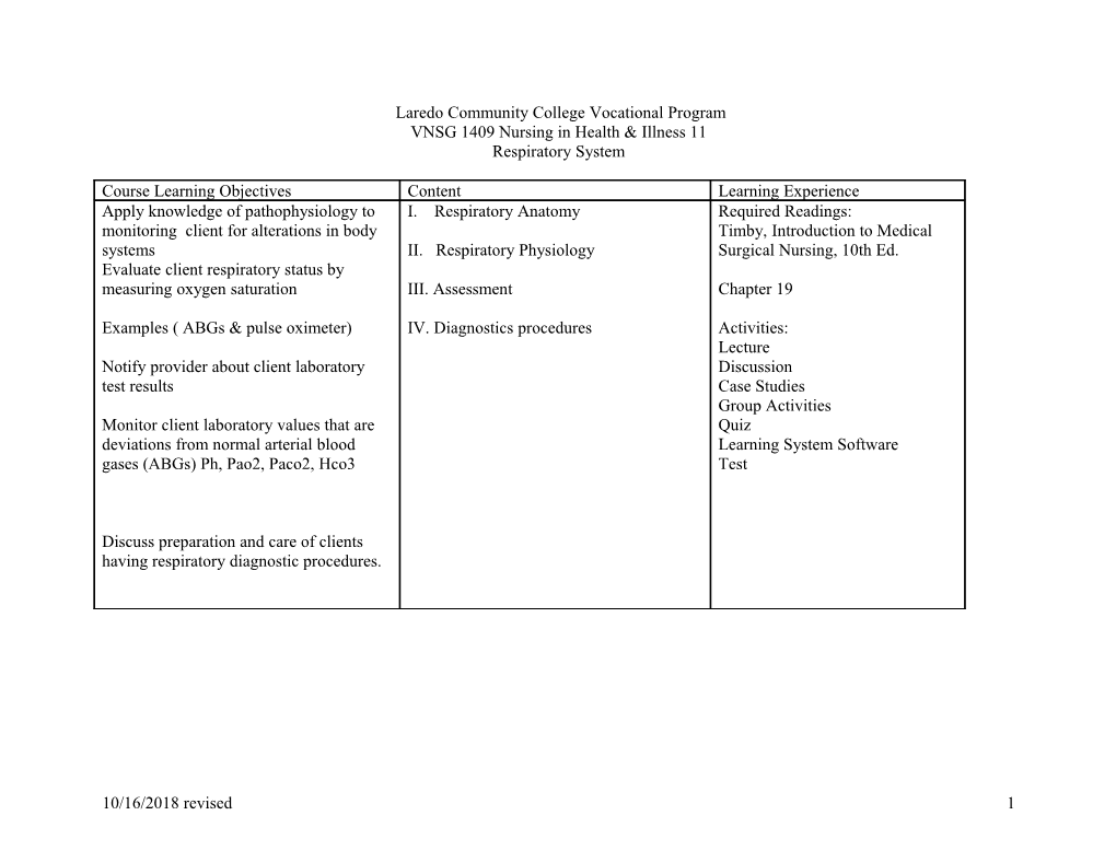 Laredo Community College Vocational Program