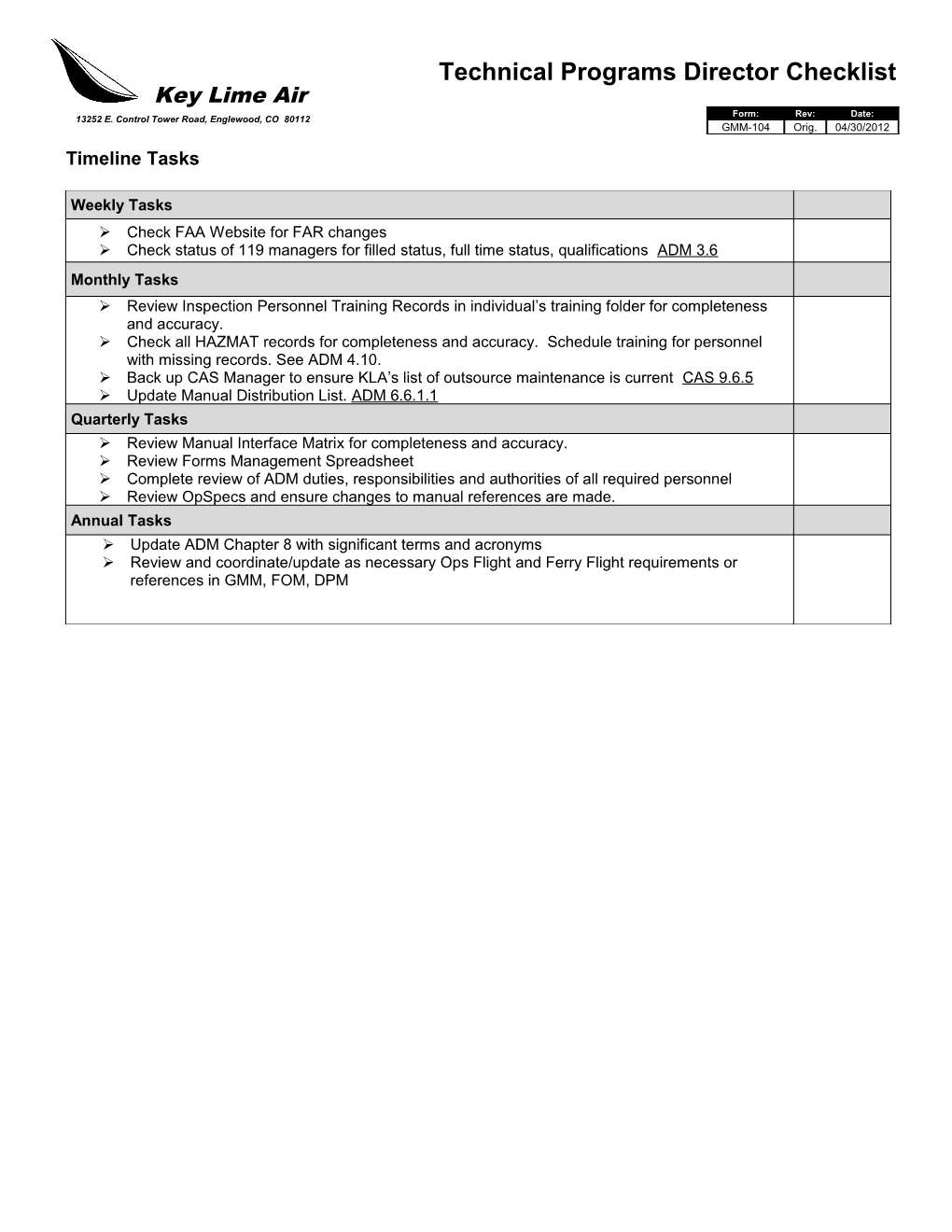Technical Programs Director Checklist
