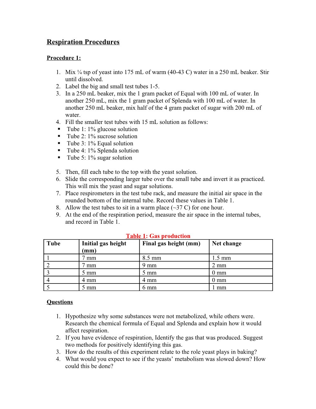 Respiration Procedures