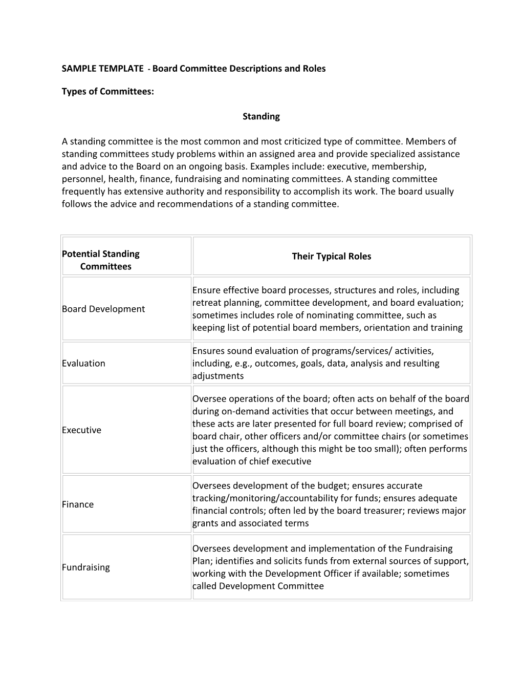 SAMPLE TEMPLATE - Board Committee Descriptions and Roles
