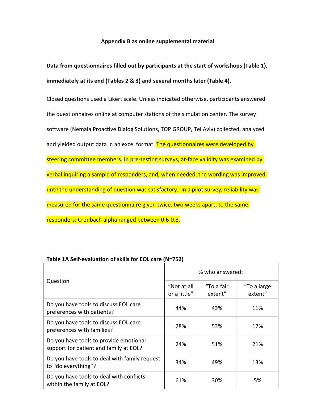 Appendix Bas Online Supplemental Material