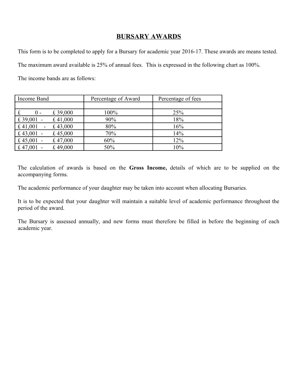 The Maximum Award Available Is 25% of Annual Fees. This Is Expressed in the Following Chart