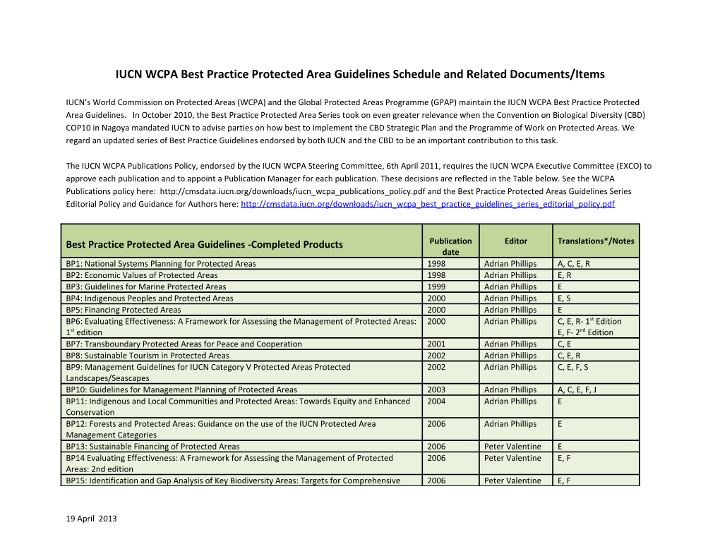 IUCN WCPA Best Practice Protected Area Guidelines Schedule and Related Documents/Items