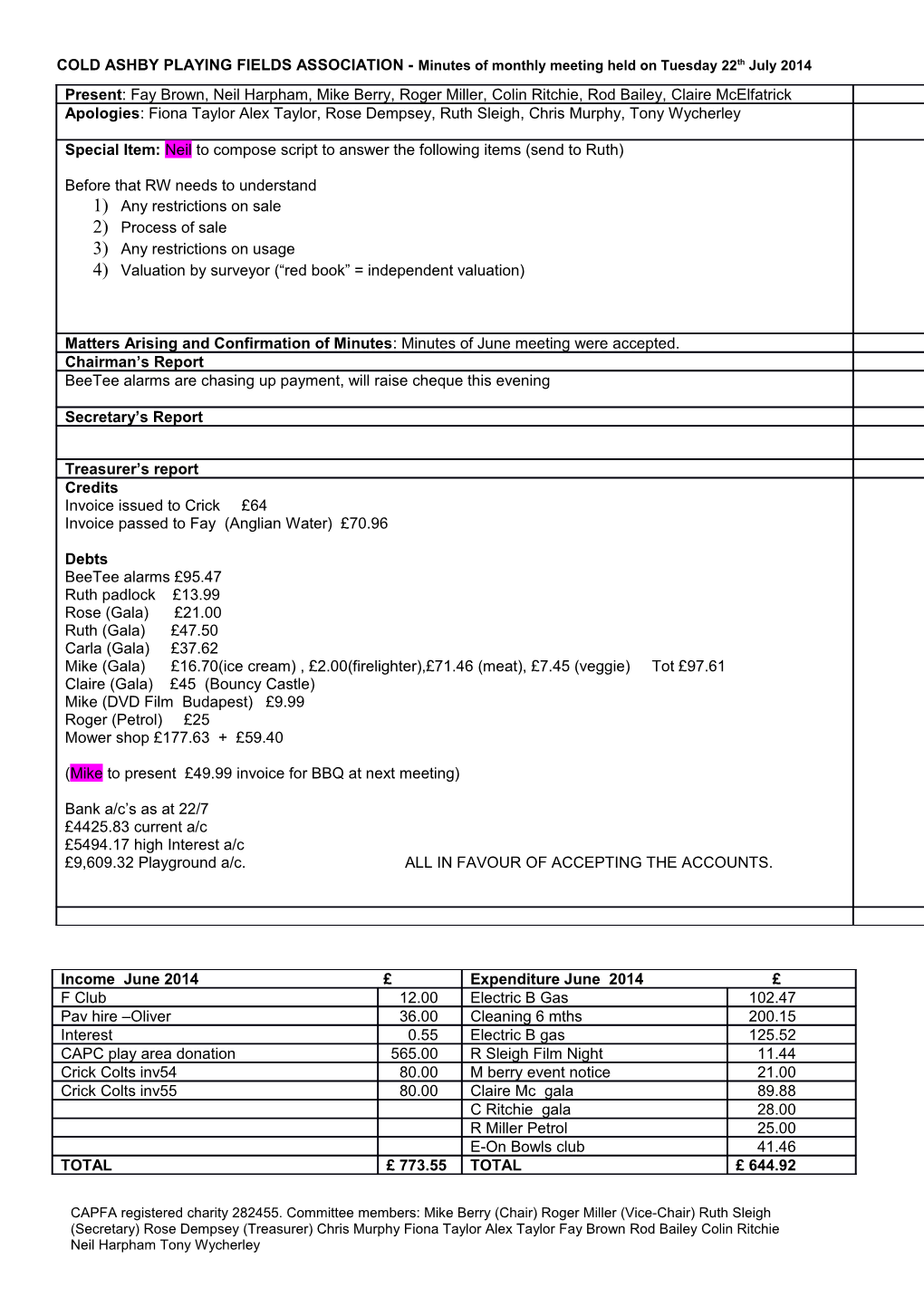 COLD ASHBY PLAYING FIELDS ASSOCIATION - Minutes of Monthly Meeting Held on Tuesday 22Thjuly2014