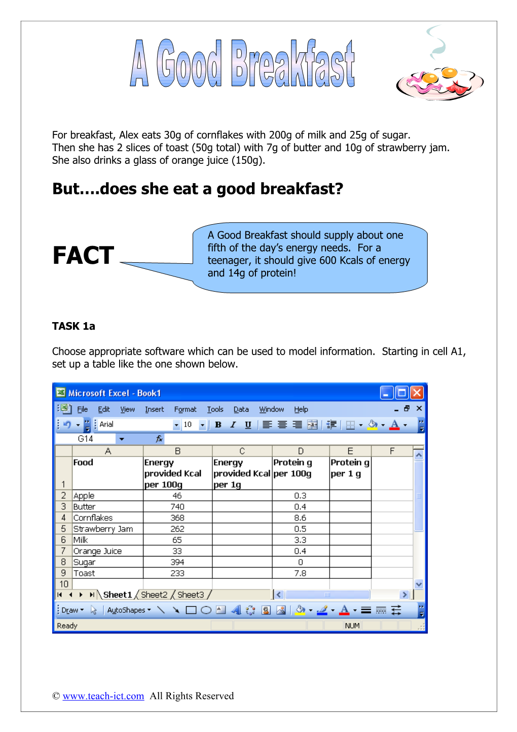 For Breakfast, Alex Eats 30G of Cornflakes with 200G of Milk and 25G of Sugar