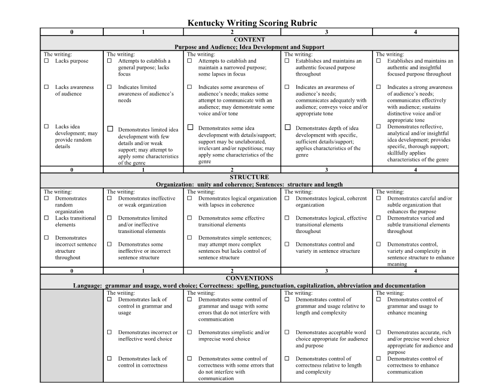 Kentucky Writing Scoring Rubric