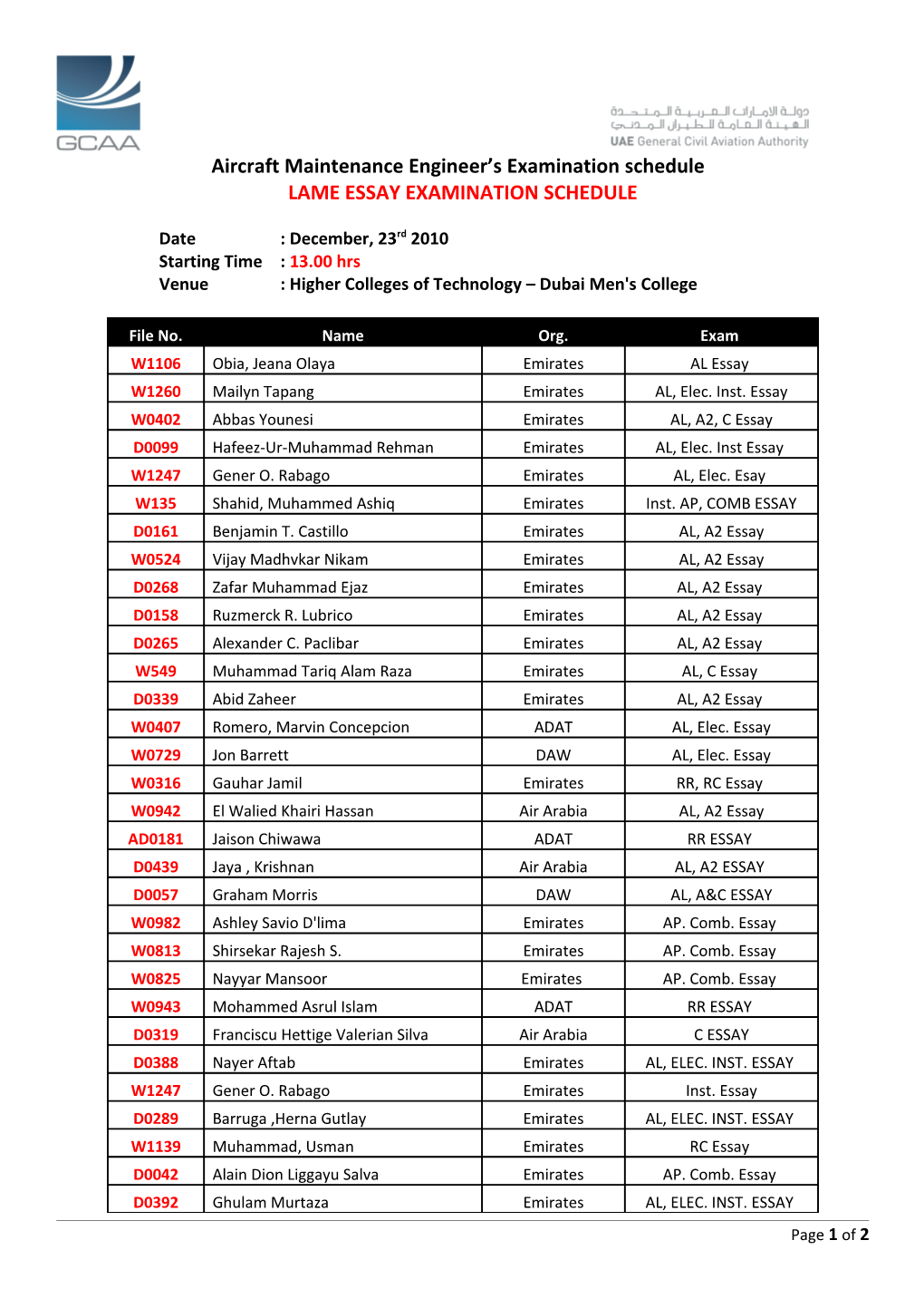 Aircraft Maintenance Engineer S Examination Schedule