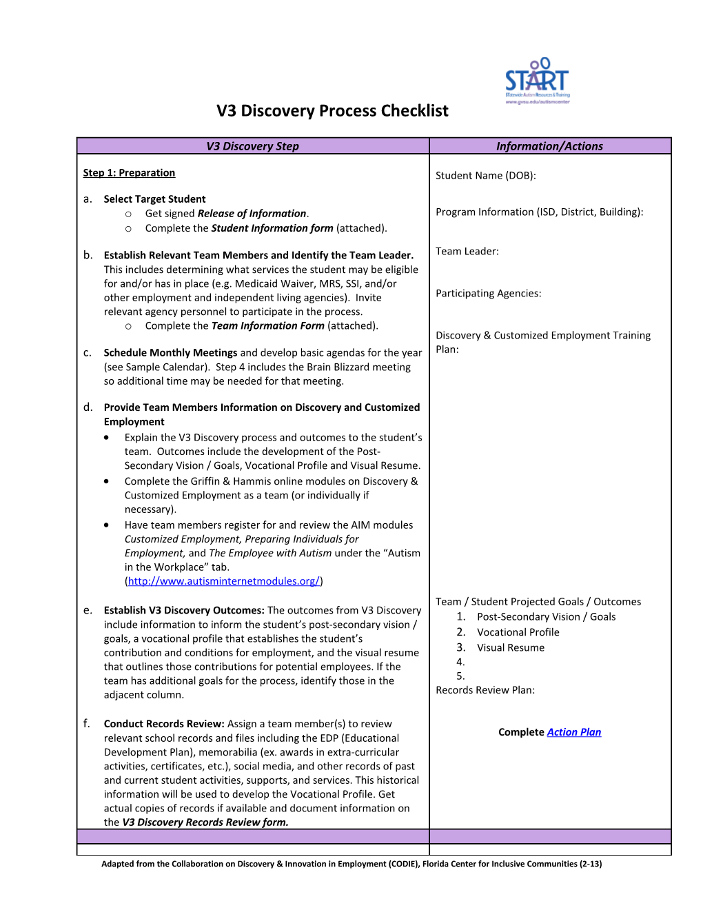 V3 Discovery Process Checklist