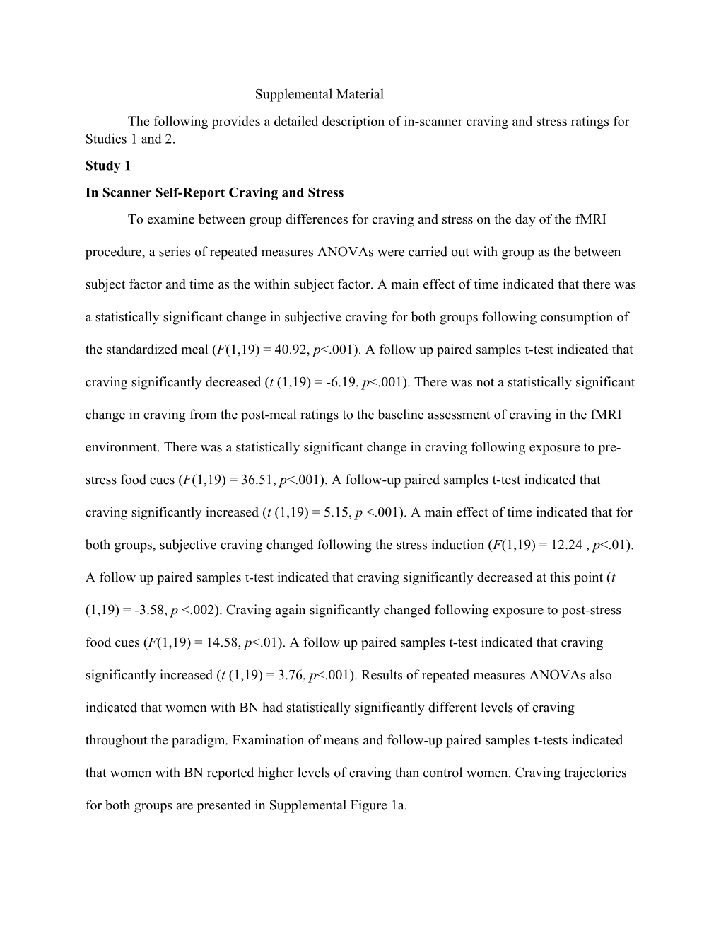 In Scanner Self-Report Craving and Stress