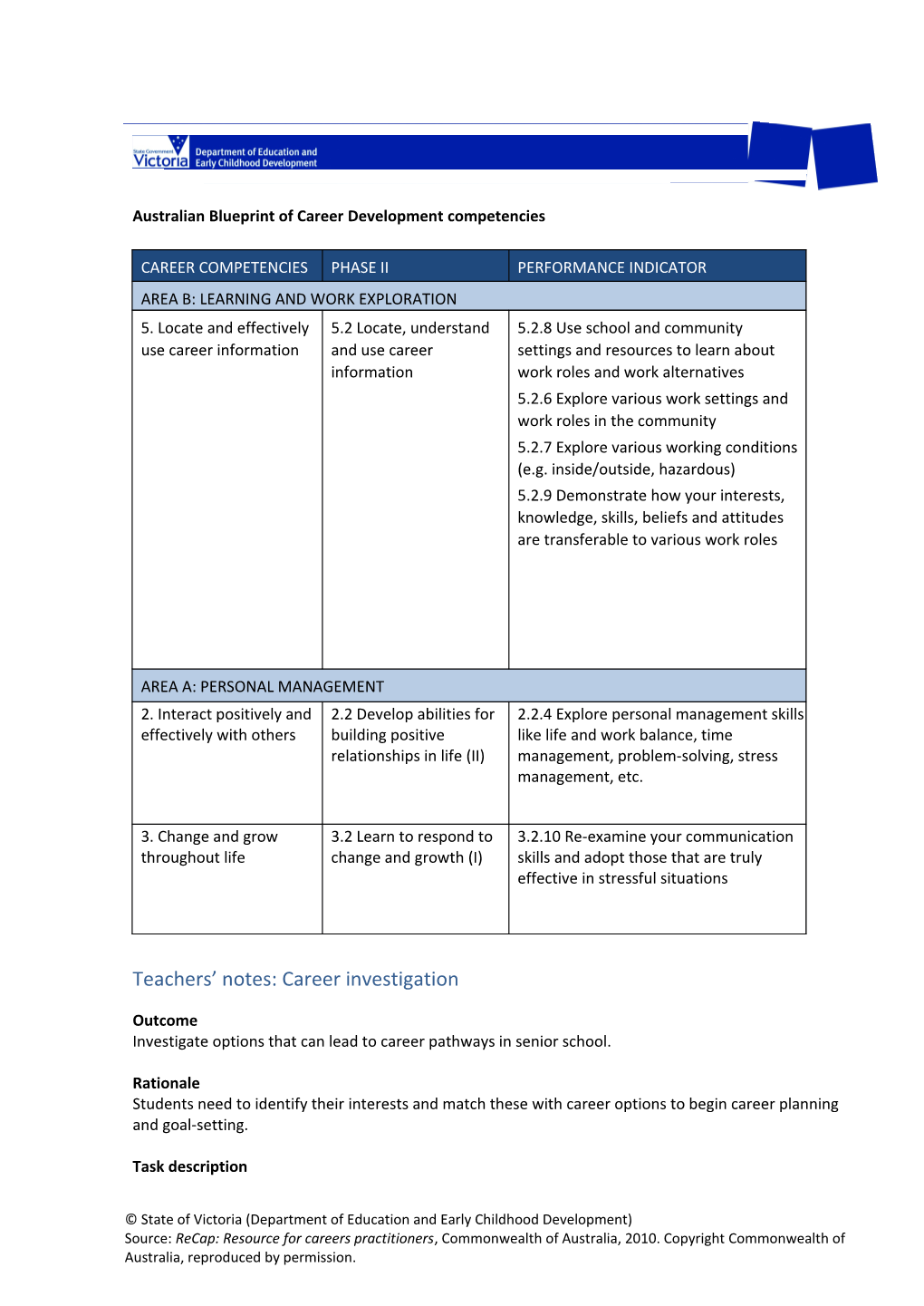 Recap Career Investigation