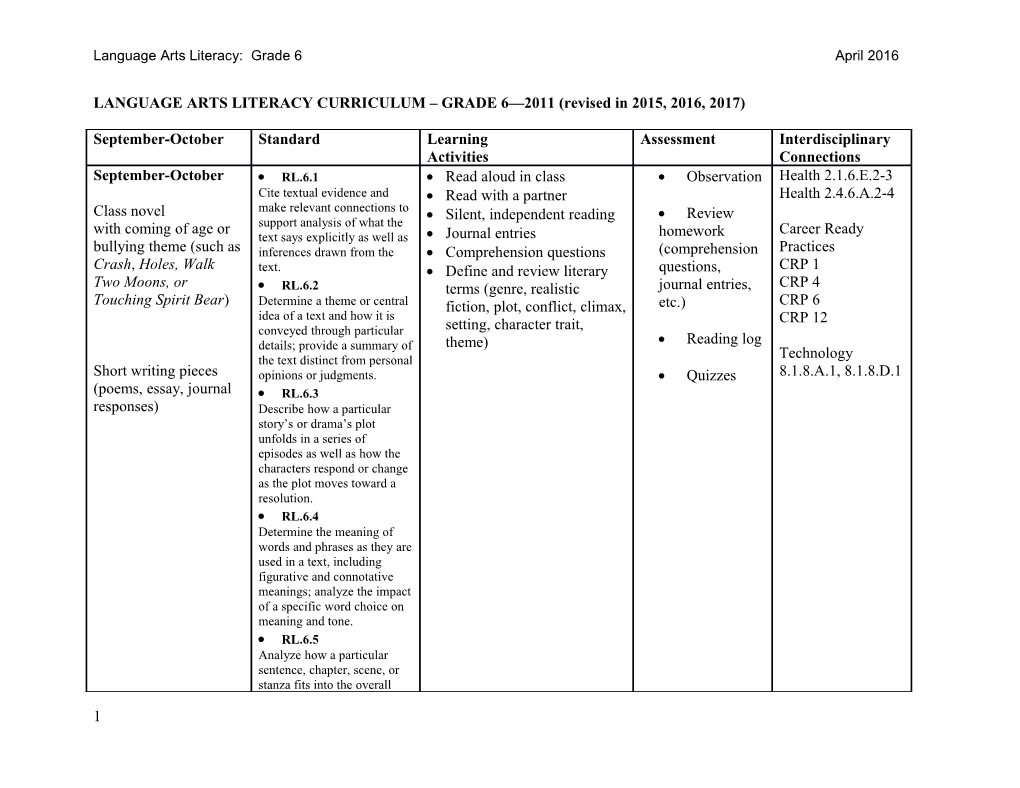 Language Arts Literacy Curriculum Grade 6