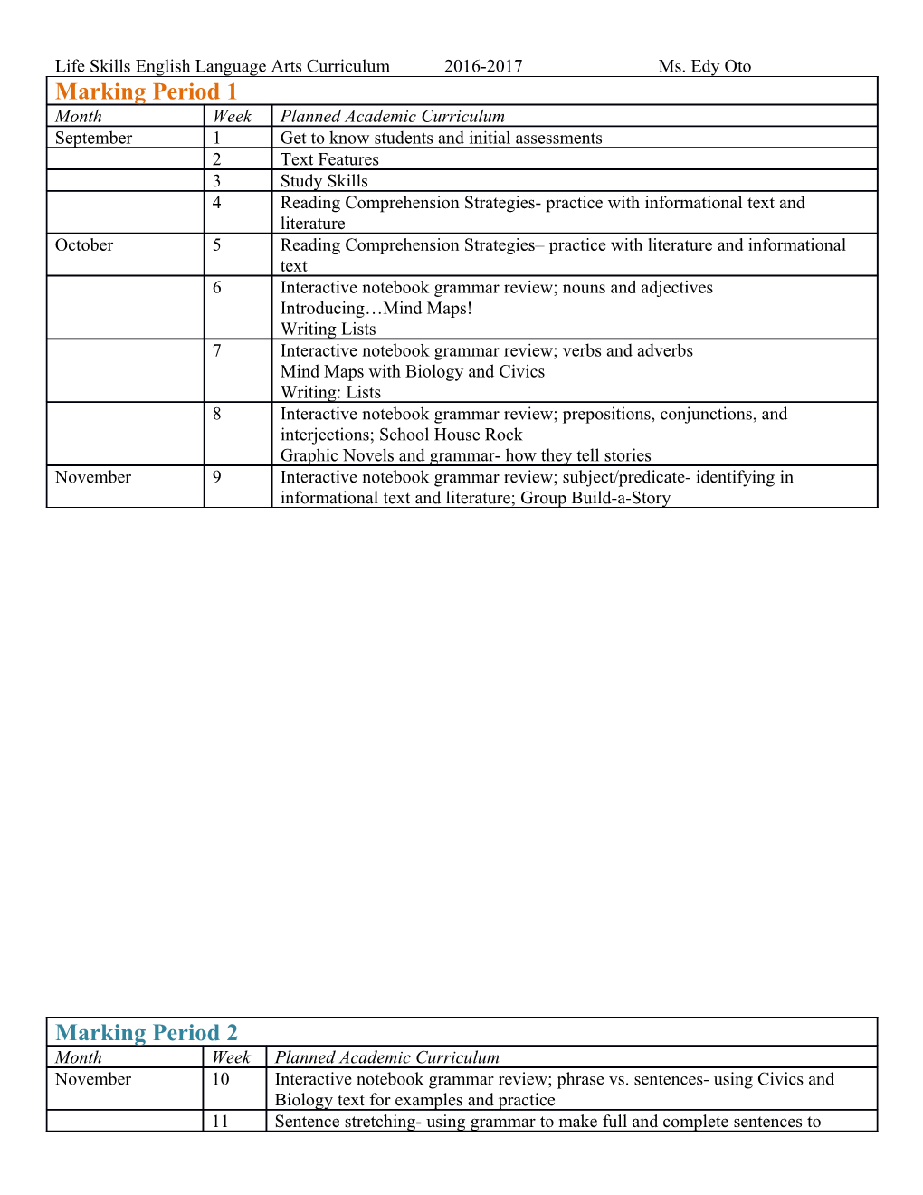 Life Skills English Language Arts Curriculum 2016-2017 Ms. Edyoto