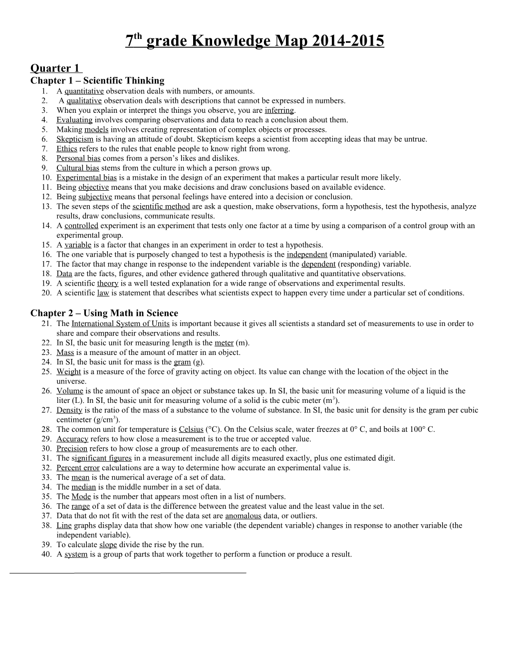 7Th Grade Knowledge Map 2014-2015