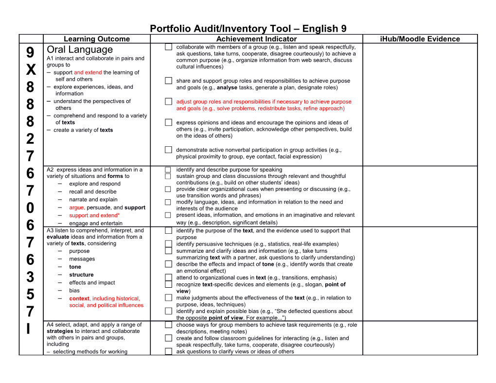 Portfolio Audit/Inventory Tool English 9