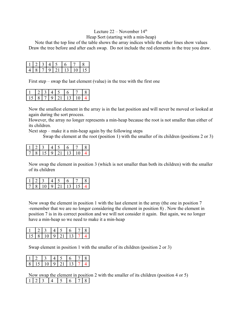 Heap Sort (Starting with a Min-Heap)