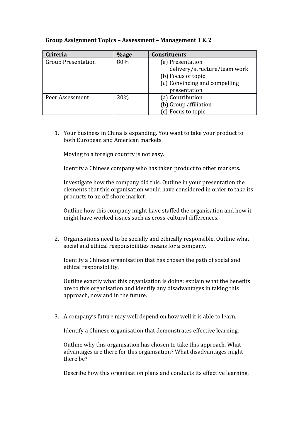 Group Assignment Topics Assessment Management 1 & 2