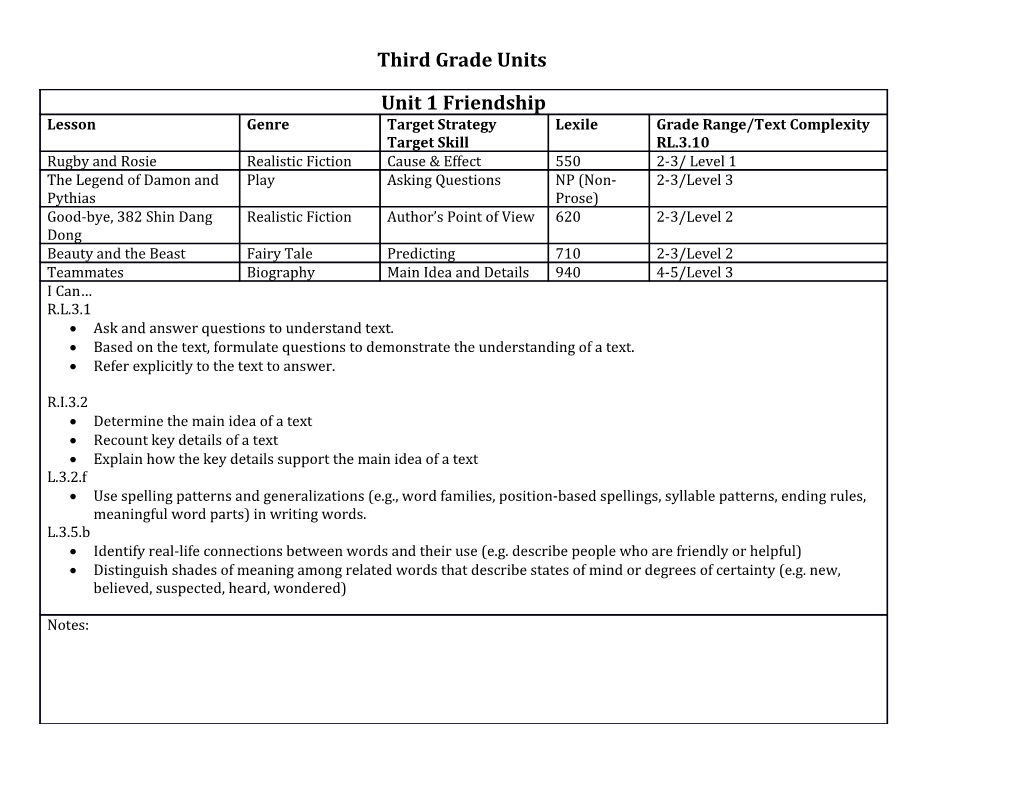 Third Grade Units