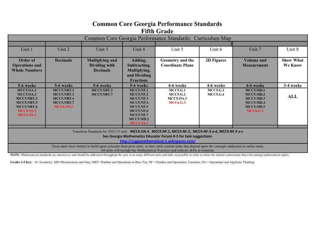 Grade 5 Advanced Math Curriculum Map