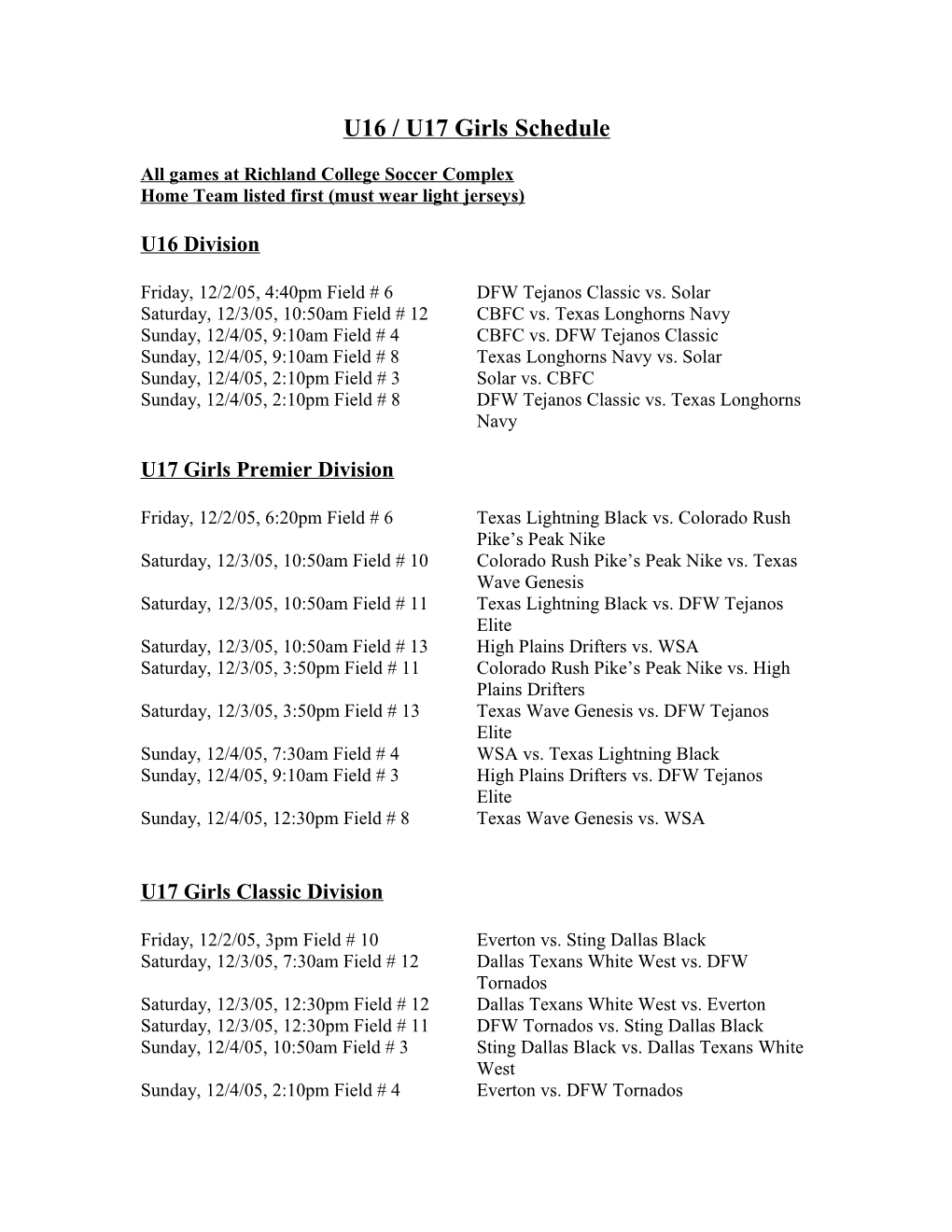 All Games at Richland College Soccer Complex