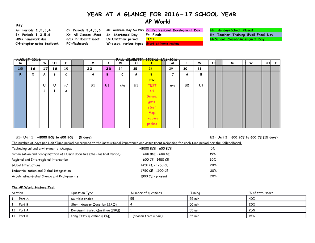 U1= Unit 1: 8000 BCE to 600 BCE (5 Days) U2= Unit 2: 600 BCE to 600 CE (15 Days)