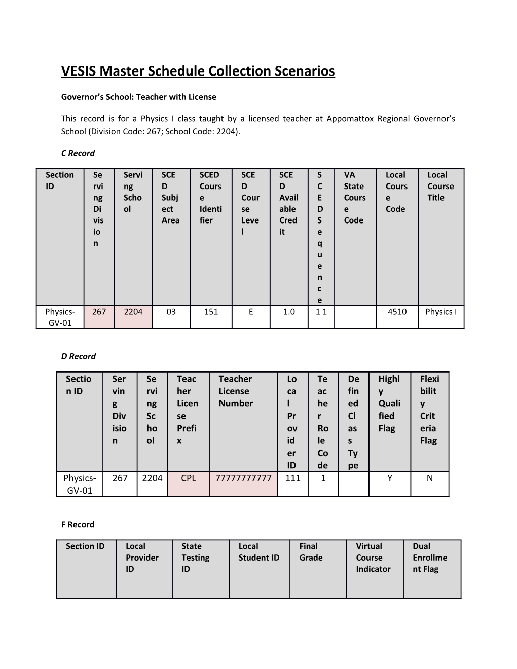 VESIS Master Schedule Collection Scenarios