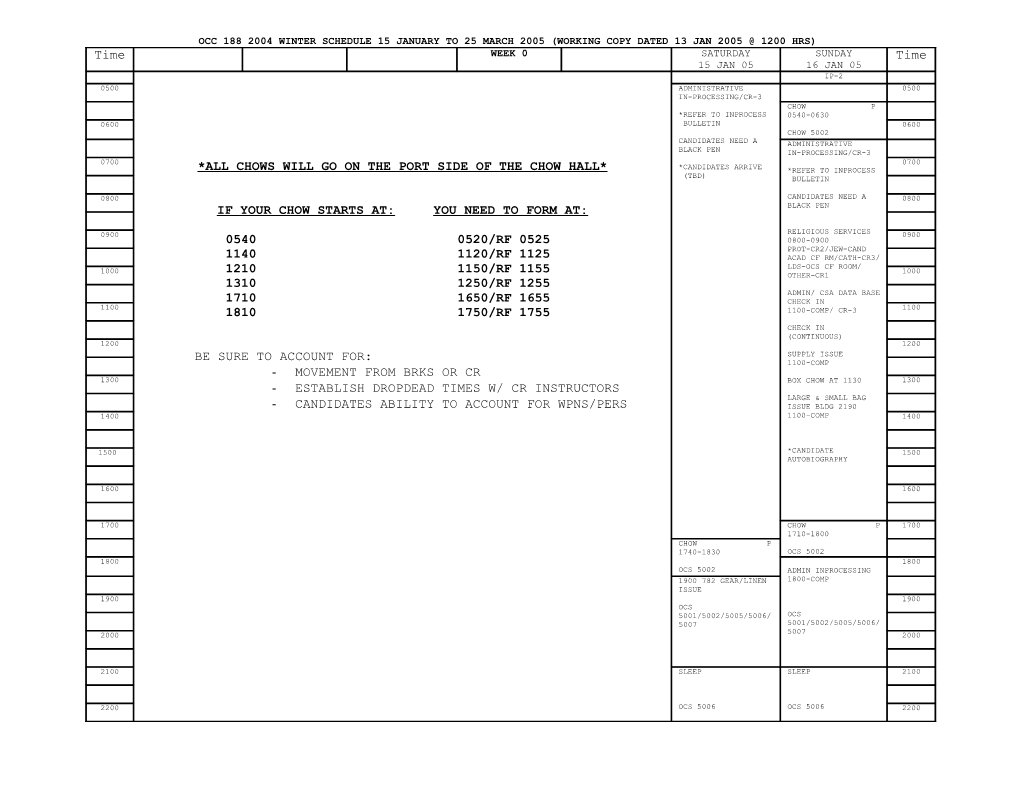 Occ 188 2004 Winter Schedule 15 January to 25 March 2005 (Working Copy Dated 13 Jan 2005