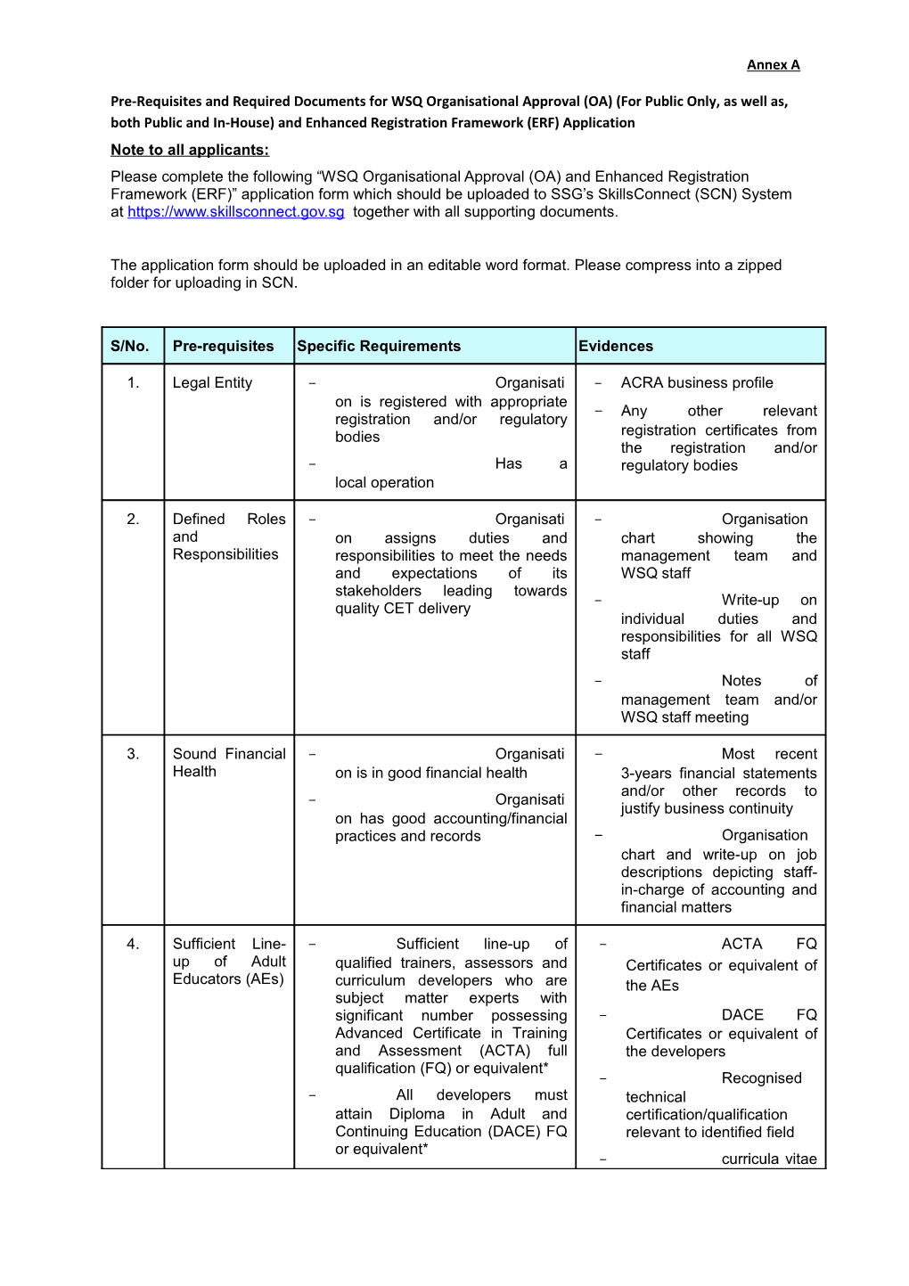 Pre-Requisites and Required Documents for WSQ Organisational Approval (OA) (For Public