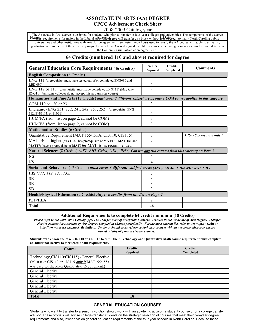 General Education Core Requirements