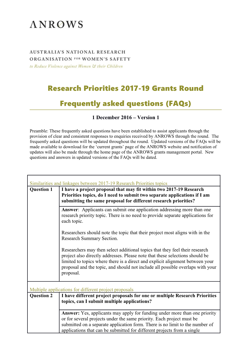 Research Priorities 2017-19 Grants Round