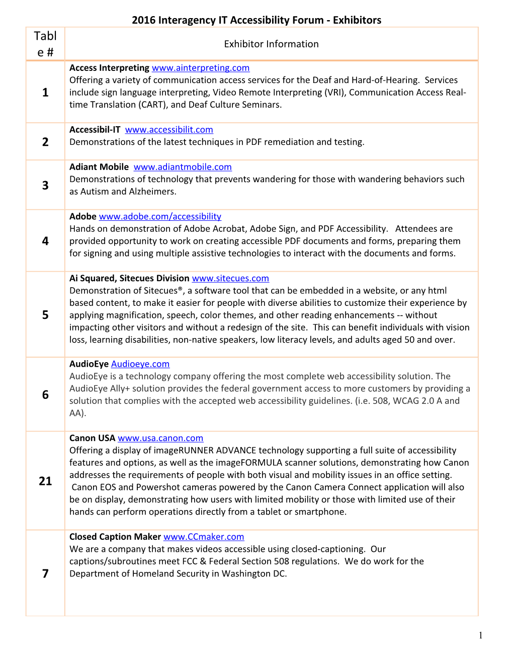 2016 Interagency IT Accessibility Forum - Exhibitors