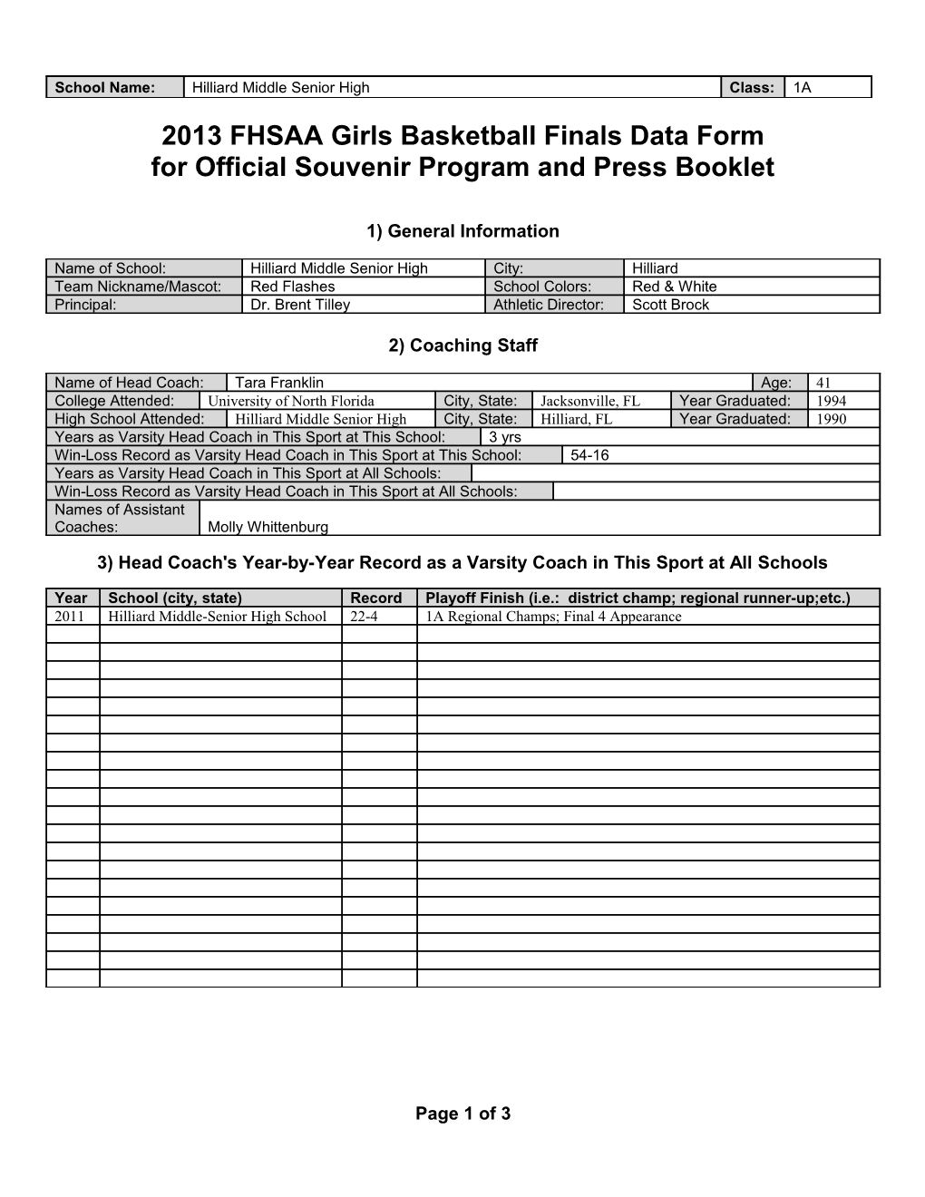 2013 FHSAA Girls Basketball Finals Data Form