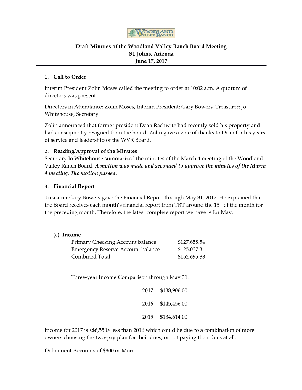 Draft Minutes of the Woodland Valley Ranch Board Meeting