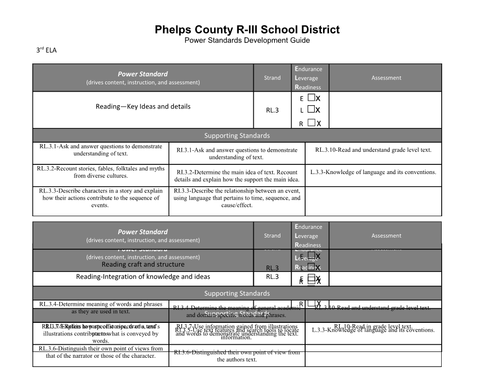 Power Standards Development Guide