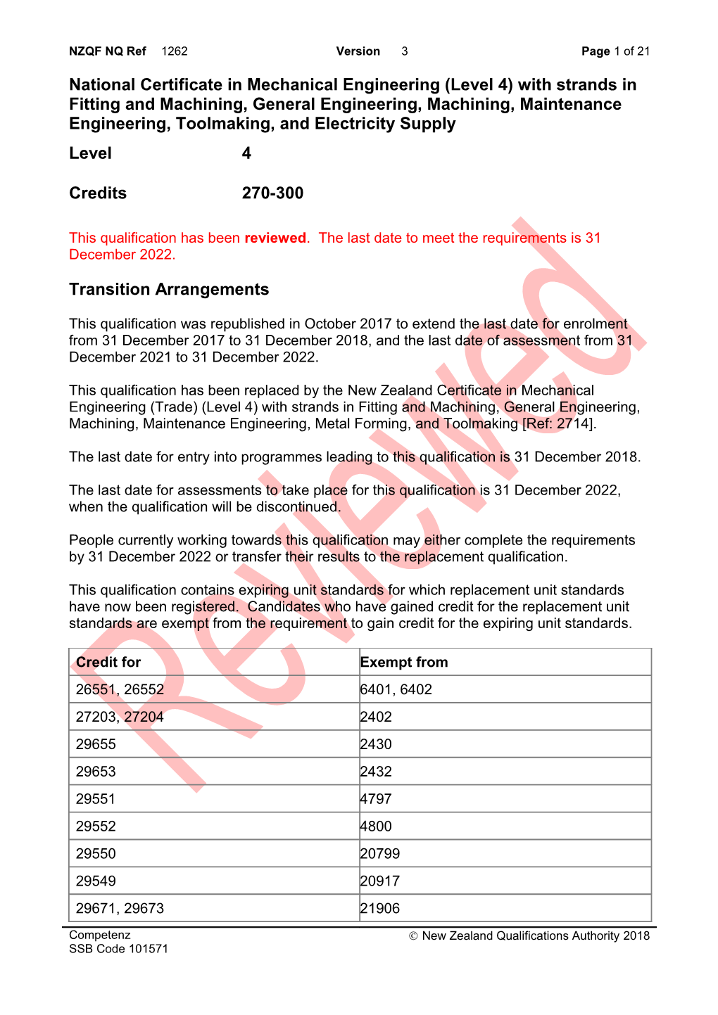 1262 National Certificate in Mechanical Engineering (Level 4) with Strands in Fitting And