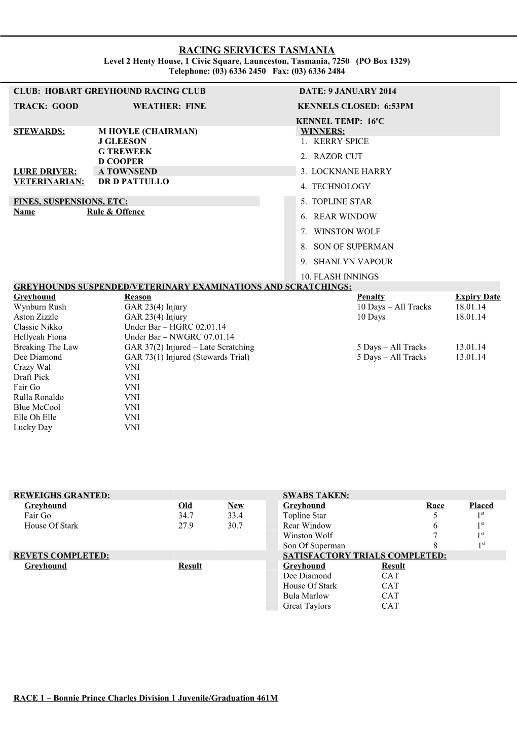 2014-01-09 - Hobart Greyhound Racing Club